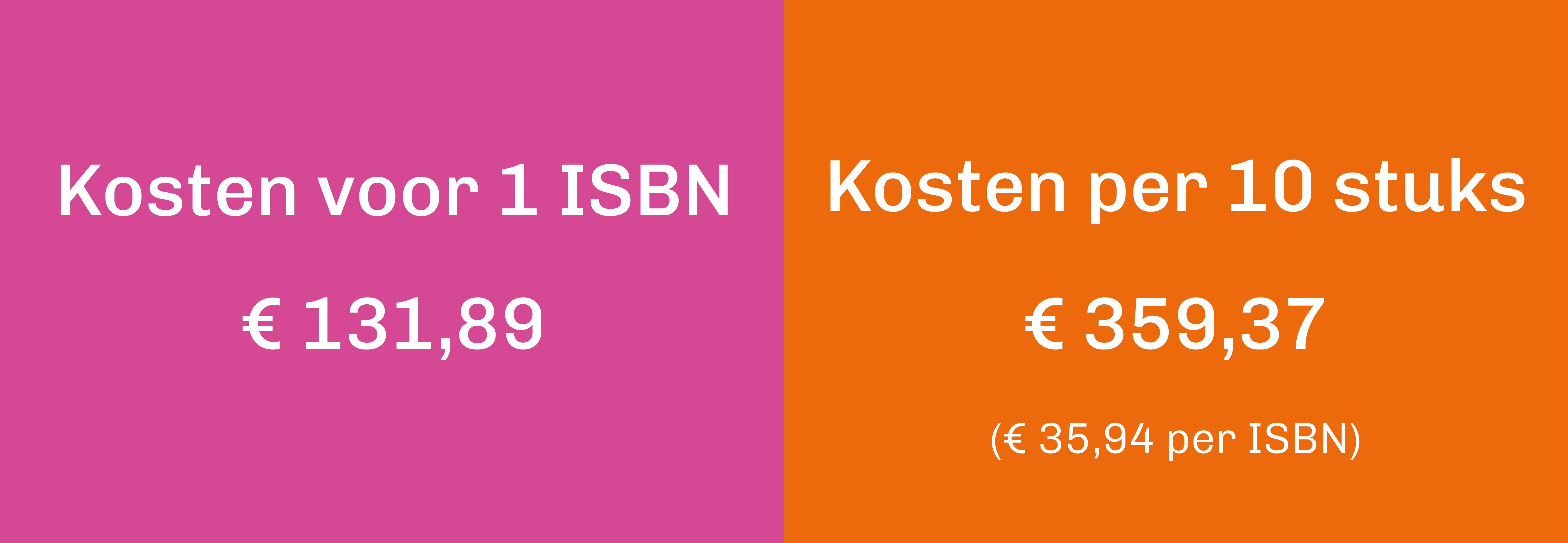 Kosten ISBN aanvragen